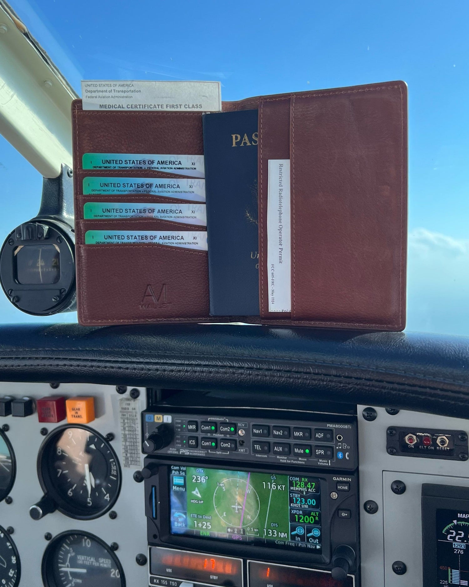 Passport Wallets